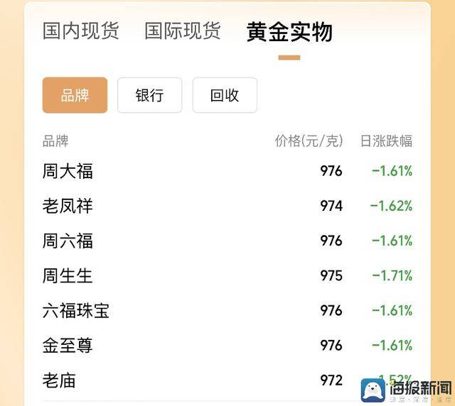 黔西南州出行运输局拟新启用兴义—三亚、普安—三亚省际客运班线