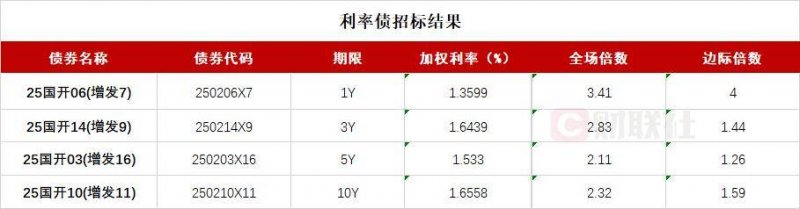 黔西南州人民医疗机构成为我州首个接入DeepSeek的医疗机构