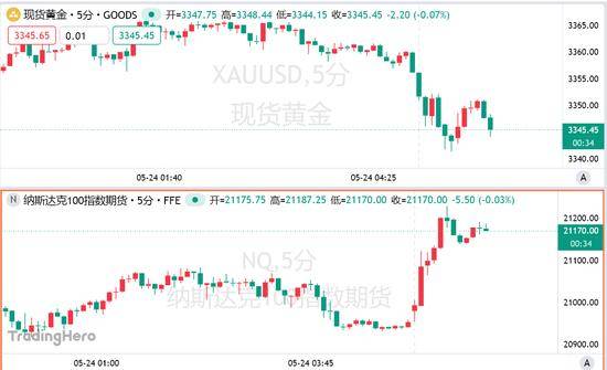 黔西南州四举措疏通国企变革推动堵点